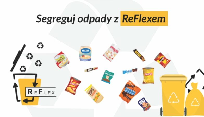„Segreguj odpady z ReFlexem”